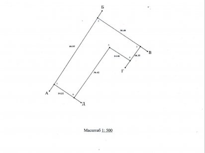 Земельна ділянка під забудову Вознесенськ