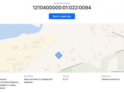 Продаж земельноі ділянки м. Камянське Кам'янське