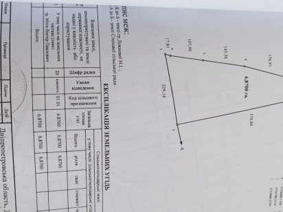 Пай земельный участок Кам'янське