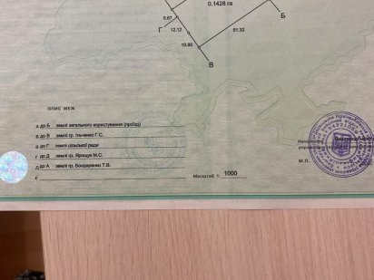 Участок Старі Петрівці 15сот Вишгород