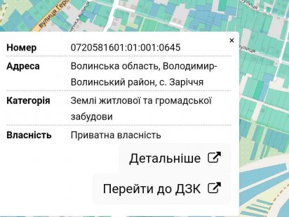 Заріччя 24 сотки Володимир