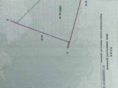 Земельна ділянка під забудову 0.1 га Володимир Владимир