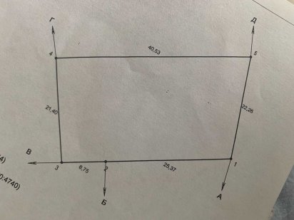 Продаж рівної ділянки 8 соток БЕЗ % під забудову Гостомель Гостомель