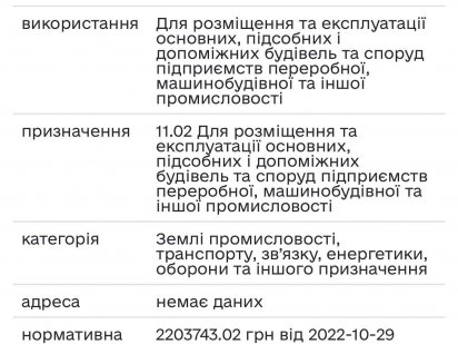 Земельна ділянка промисловість 0,73 га Гостомель Гостомель