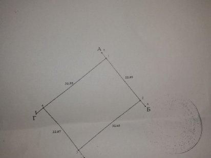 Земельна ділянка під забудову Гостомель