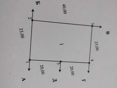 Приватизована земельна ділянка Гостомель