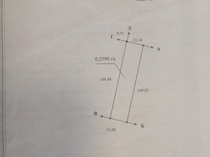 Земельна ділянка пай Гостомель
