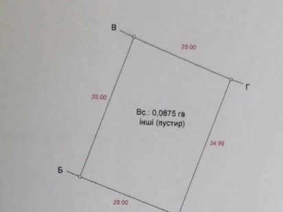 Участок 9 соток с документами. Рассрочка платежа.