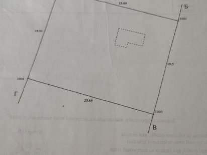 Земельні ділянки Козятин