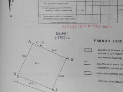 Продам земельну ділянку для будівництва Калуш