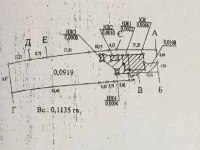 Срочно! Участок 14 соток в курортной зоне! Черноморск! 1A37 Черноморск