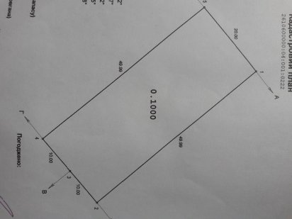 Приватизована земельна ділянка Коломия