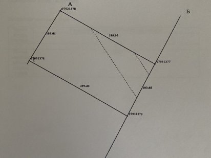 Продам земельну ділянку