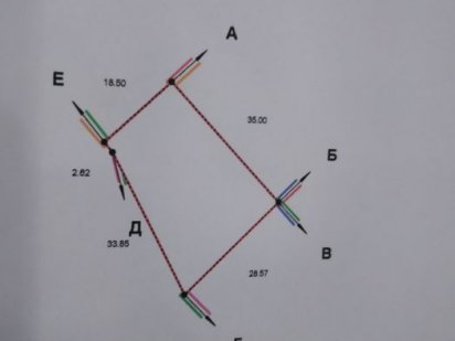 Продам участок. Канев