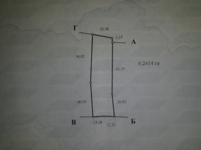 Продам ( Сдам в аренду ) участок земли Конотоп