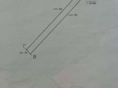 ОЧЕНЬ СРОЧНО Продаю паї Конотопський район Конотоп