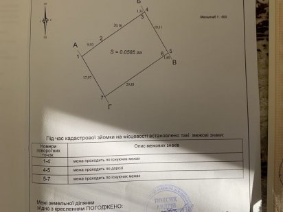 Участок на продаж