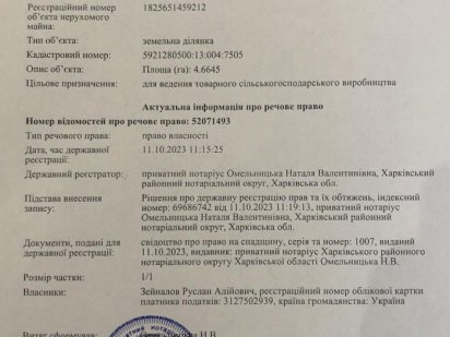 Земля (пай) Люботин