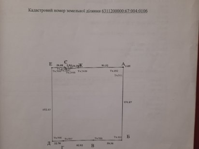 Продам пай земля сельхозназначения 2.5 гектара в Люботине. Люботин