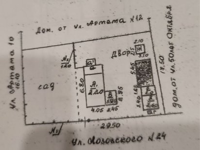 Участок в городе