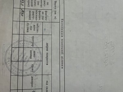 Участок 8 соток с садом и фундаментом под дом, Лозовая