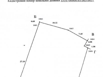 Продам земельну ділянку під будівництво великого гаража в центрі Лубни