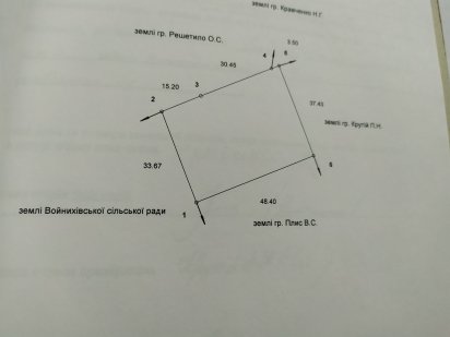 участок в с Пески Лубенский р-н. Лубни