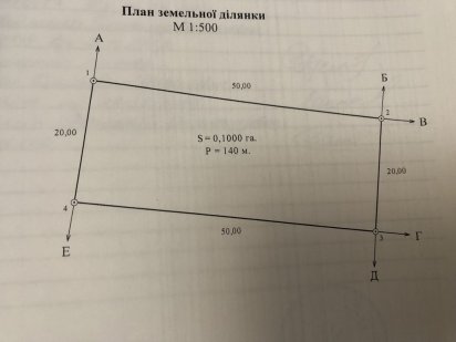 Земельна ділянка з планом будинку Малин