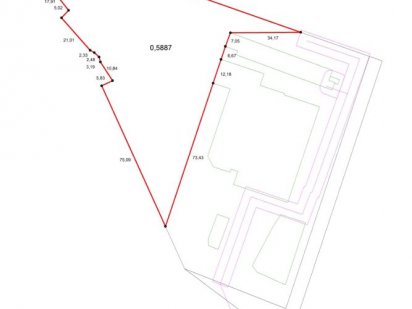 Земельна ділянка