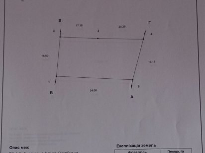 Дачний  приватизований участок Миргород