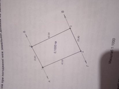 Земельна ділянка Нетешин