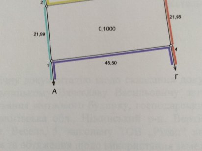 Продам земельный участок под строительство Ніжин