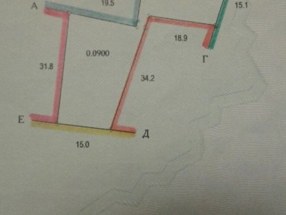 Участок приватизований 9 соток. Нежин