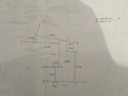 Продажа земельного участка 2 ГА Ніжин