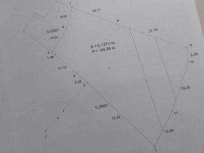 Земельна ділянка М.Обухів Обухів