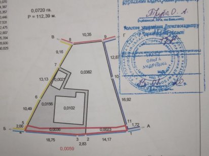 Продам земельну ділянку Ніжин