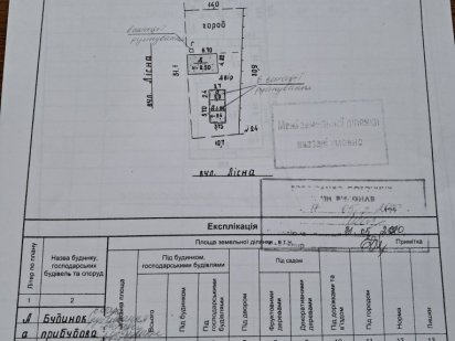 Продам участок в городе Новомосковск. Самар