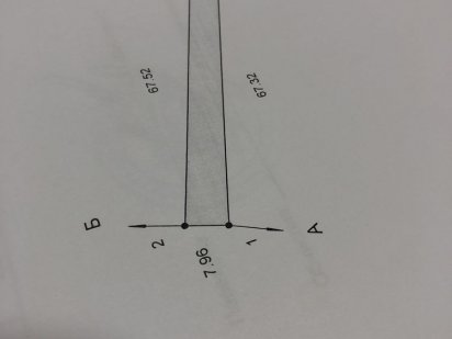 Участок Без посредников Самар