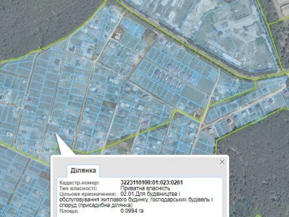 Продам участок Обухов, ж/м Лукавица или обменяю на квартиру Киев