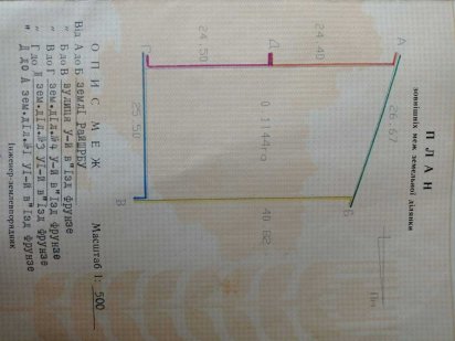 продається земельна ділянка в м. Прилуки Прилуки
