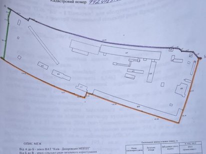Підприємство земля Прилуки