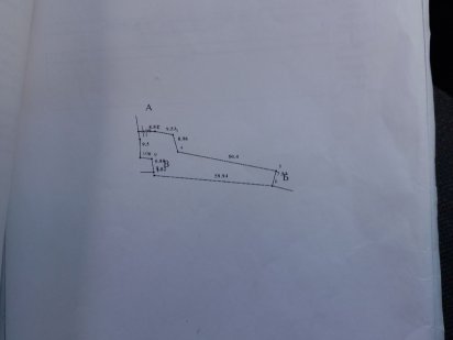 Терміново!!!Земельна ділянка під забудову