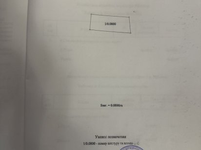 Земельна ділянка