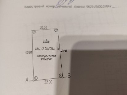 Земельна ділянка