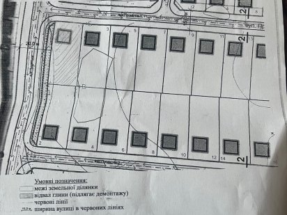 Продам участок під забудову Сміла