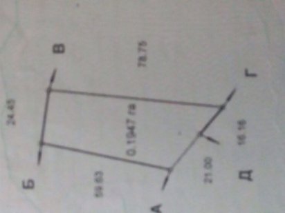 Цену снижено!!! Продажа земли в г. Смела. под застройку. Смела