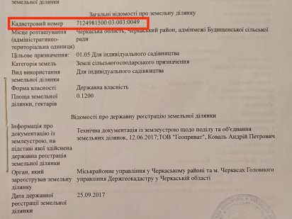 Продам участок під садівництво Смела