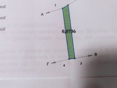 Земельна ділянка Старокостянтинів