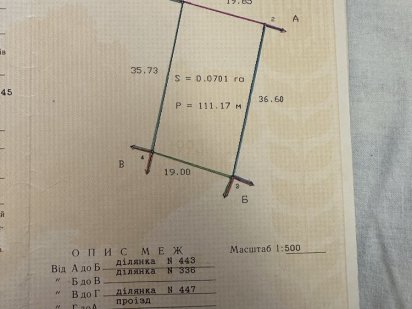 Земельна ділянка 7 соток Умань
