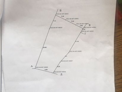 Власник! Земельна ділянка 0,0332га Трускавец
